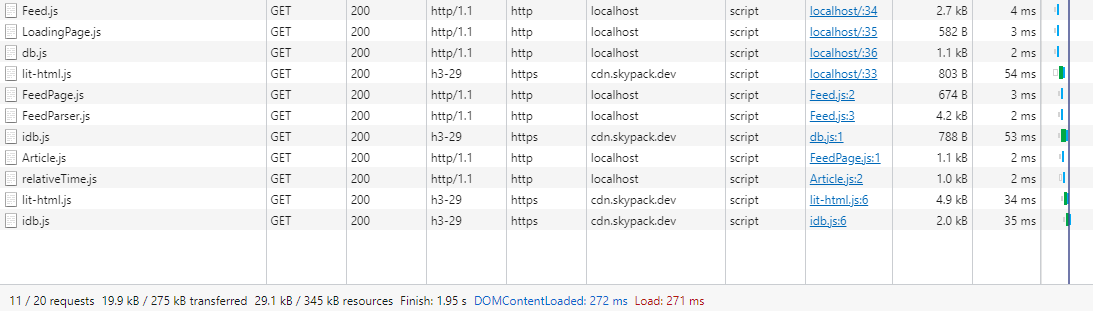 Showing JavaScript network logs after the changes